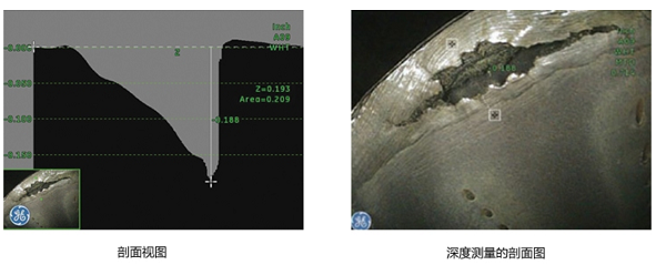 工業(yè)內(nèi)窺鏡采用三維相位測量法進(jìn)行缺陷檢測